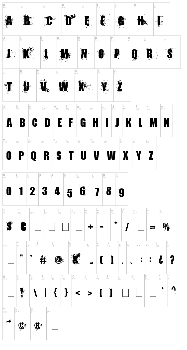 Living Hell font map